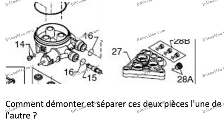 comment reparer nettoyeur haute pression